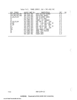 Предварительный просмотр 186 страницы Harris MW-SB Technical Manual