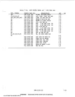 Предварительный просмотр 187 страницы Harris MW-SB Technical Manual