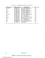 Предварительный просмотр 188 страницы Harris MW-SB Technical Manual