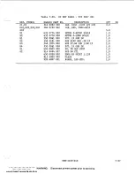 Предварительный просмотр 189 страницы Harris MW-SB Technical Manual