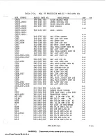 Предварительный просмотр 193 страницы Harris MW-SB Technical Manual