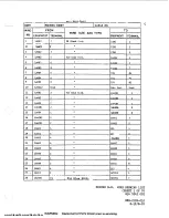 Предварительный просмотр 205 страницы Harris MW-SB Technical Manual