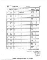 Предварительный просмотр 206 страницы Harris MW-SB Technical Manual