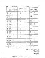 Предварительный просмотр 207 страницы Harris MW-SB Technical Manual