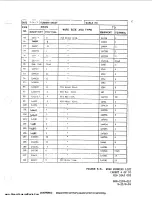 Предварительный просмотр 208 страницы Harris MW-SB Technical Manual