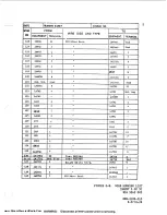 Предварительный просмотр 209 страницы Harris MW-SB Technical Manual