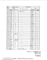 Предварительный просмотр 210 страницы Harris MW-SB Technical Manual