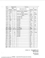 Предварительный просмотр 211 страницы Harris MW-SB Technical Manual