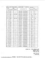 Предварительный просмотр 213 страницы Harris MW-SB Technical Manual