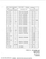 Предварительный просмотр 214 страницы Harris MW-SB Technical Manual