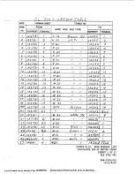 Предварительный просмотр 215 страницы Harris MW-SB Technical Manual