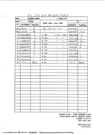 Предварительный просмотр 216 страницы Harris MW-SB Technical Manual