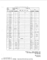 Предварительный просмотр 217 страницы Harris MW-SB Technical Manual