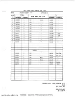 Предварительный просмотр 218 страницы Harris MW-SB Technical Manual