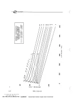 Предварительный просмотр 224 страницы Harris MW-SB Technical Manual