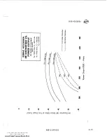 Предварительный просмотр 231 страницы Harris MW-SB Technical Manual