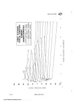 Предварительный просмотр 232 страницы Harris MW-SB Technical Manual