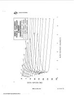 Предварительный просмотр 233 страницы Harris MW-SB Technical Manual