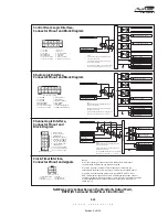 Preview for 39 page of Harris NetWave Operation & Technical Manual