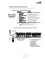 Preview for 43 page of Harris NetWave Operation & Technical Manual