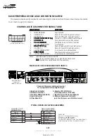 Preview for 44 page of Harris NetWave Operation & Technical Manual