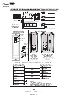 Preview for 86 page of Harris NetWave Operation & Technical Manual