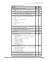 Предварительный просмотр 9 страницы Harris NXAMP3801HDI Hardware Installation And User'S Manual