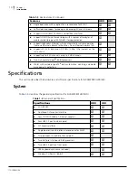 Предварительный просмотр 10 страницы Harris NXAMP3801HDI Hardware Installation And User'S Manual