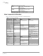 Предварительный просмотр 12 страницы Harris NXAMP3801HDI Hardware Installation And User'S Manual