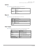 Предварительный просмотр 15 страницы Harris NXAMP3801HDI Hardware Installation And User'S Manual