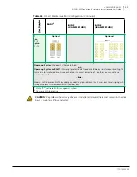 Предварительный просмотр 23 страницы Harris NXAMP3801HDI Hardware Installation And User'S Manual