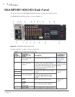 Предварительный просмотр 24 страницы Harris NXAMP3801HDI Hardware Installation And User'S Manual