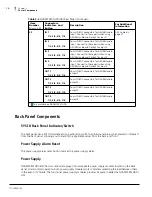 Предварительный просмотр 26 страницы Harris NXAMP3801HDI Hardware Installation And User'S Manual