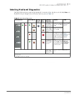 Предварительный просмотр 45 страницы Harris NXAMP3801HDI Hardware Installation And User'S Manual