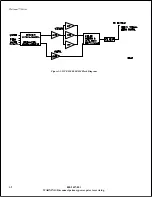 Предварительный просмотр 14 страницы Harris Platinum HT EL 2000HS Technical Manual