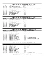 Предварительный просмотр 58 страницы Harris Platinum HT EL 2000HS Technical Manual