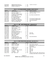 Предварительный просмотр 59 страницы Harris Platinum HT EL 2000HS Technical Manual