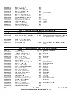 Предварительный просмотр 62 страницы Harris Platinum HT EL 2000HS Technical Manual