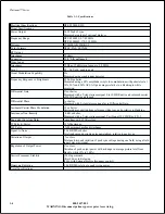 Preview for 16 page of Harris Platinum HT EL 2000LS Technical Manual