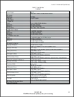 Preview for 17 page of Harris Platinum HT EL 2000LS Technical Manual