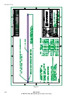 Preview for 30 page of Harris Platinum HT EL 2000LS Technical Manual