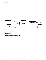 Preview for 32 page of Harris Platinum HT EL 2000LS Technical Manual