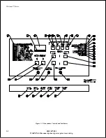 Preview for 36 page of Harris Platinum HT EL 2000LS Technical Manual