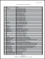 Preview for 37 page of Harris Platinum HT EL 2000LS Technical Manual