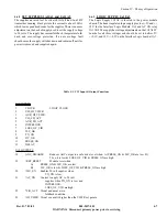 Preview for 45 page of Harris Platinum HT EL 2000LS Technical Manual