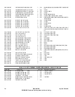 Preview for 60 page of Harris Platinum HT EL 2000LS Technical Manual