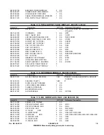 Preview for 63 page of Harris Platinum HT EL 2000LS Technical Manual