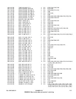 Preview for 65 page of Harris Platinum HT EL 2000LS Technical Manual