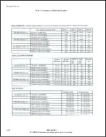 Preview for 84 page of Harris Platinum HT EL 2000LS Technical Manual