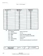 Preview for 86 page of Harris Platinum HT EL 2000LS Technical Manual